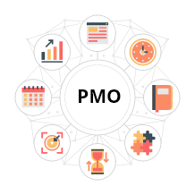 PMO